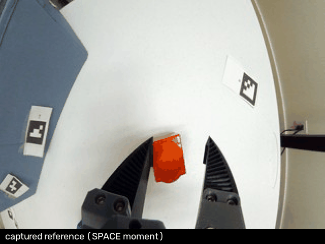 Alternating between the captured reference and the live view after ghost-guided re-placement (same scene, real session data). The block snaps back to its reference position to within a sliver; the slight whole-scene wobble is gear backlash shifting the camera between visits to the "same" joint pose — which is why the operator aligns the block and ignores the background.
